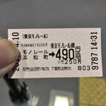 アピシウス - 帰路