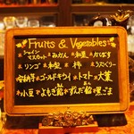 バー レガシー - この日のメニュー