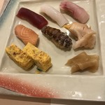 Sushi Urayama - 