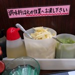 ラーメン 杉田家 - 