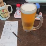なかを酒店 - 先ずは生ビール(^^)/  そして来た食べ物飲み物は自己申告(^o^)/