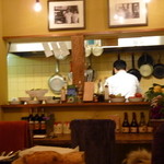 ボッテガ ディ タカマッツオ - 