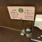 ラーメン家 みつ葉 - 