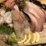 Hokuriku Sushi Izakaya Kanazawa Aenokaze - 