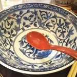 中村商店 - ごちそうさまでした。