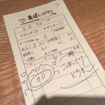 元気になる農場レストランモクモク - 子供が喜びそうだね＾＾