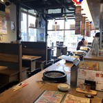 やみつきホルモン利久 - 