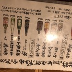 Robata Shikabari - 