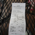 ボー・スィエル - 