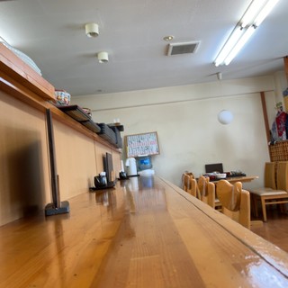 高田駅 神奈川県 でおすすめの美味しい居酒屋をご紹介 食べログ 高田駅 神奈川県 でおすすめの美味しい居酒屋をご紹介 食べログ