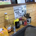 お好み焼 ひらの - ソース達