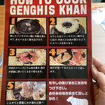 Jingisukankirishima - ジンギスカンの食べ方