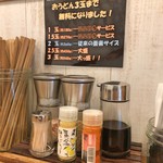 麺匠 釜善 - 麺量の説明