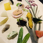 レストランRyu - 5月  春バージョン  十寸オードブル
