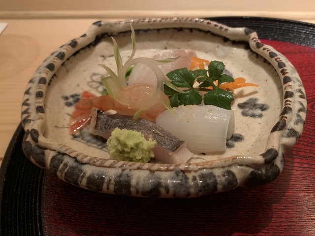 画像の名前