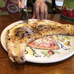 Pizzeria da Sergio - 