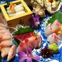まりも亭 - 