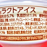 ファミリーマート - 