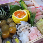 和 Ann あん藤 - 二の段