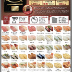 かっぱ寿司 水戸吉田店 - 食べ放題レギュラーコース