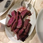 ブロガド - 肉達