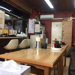 ラーメン とんかつ 忠 - 2019年6月。