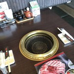 炭火焼肉enよしの本店 - 