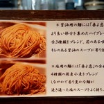 らーめん 鶏喰 - 説明_麺