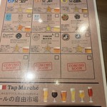 Furu Hausu - クラフトビールメニュー2
