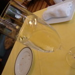 リストランテ ラ チャウ - 