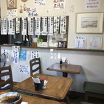 羅甸 - メニュー