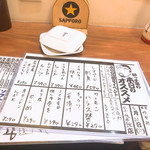 ちょい飲み酒場 酔っ手羽食堂 - 本日のおすすめメニュー