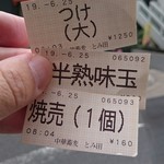 中華蕎麦 とみ田 - 