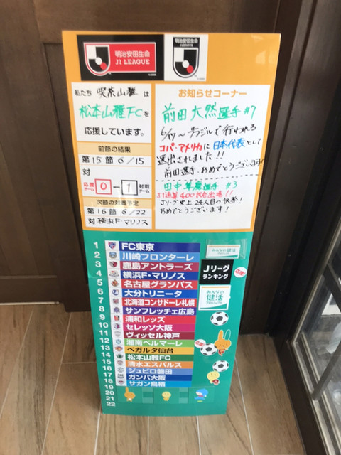 他サポでも楽しい松本山雅の聖地 By 死んでも残留 喫茶山雅 松本 カフェ 喫茶 その他 食べログ 他サポでも楽しい松本山雅の聖地 By 死んでも残留 喫茶山雅 松本 カフェ 喫茶 その他 食べログ