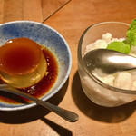 阿佐ヶ谷バードランド - 