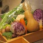 あもん ヨコ - この日の食材