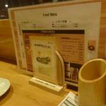 Sumibi Yakitori Isoko - 