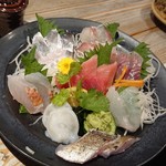 健康居酒屋 しぞ～か 魚to畑 本店 - 