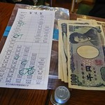 Fuji Shiyokudou - 船堀食堂のお会計w