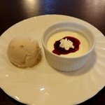 Trattoria CASA MIA - 
