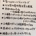 カネ保水産 - 本日のお品書き