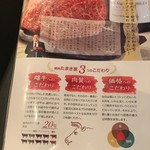 Yakiniku Tamakiya - 