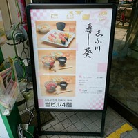 寿司 しながわ 葵 - ランチメニュー