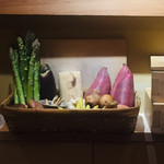 沼田 - 本日の野菜ネタ