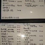 米平 - 日本酒メニュー