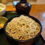 Ueno Yabu Kaneko - 