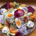 カフェアンドショップ ロータスランド - 2019/06/29
      きまぐれサラダ 450円
      おまかせセット 550円
      和パフェ 620円
      ドリンクセットアイスミルク 190円