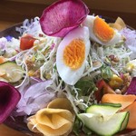 カフェアンドショップ ロータスランド - 2019/06/29
      きまぐれサラダ 450円
      おまかせセット 550円
      和パフェ 620円
      ドリンクセットアイスミルク 190円