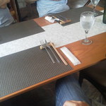 ビストロ セレニテ - おぢさんの腹