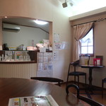 KENS Cafe - 